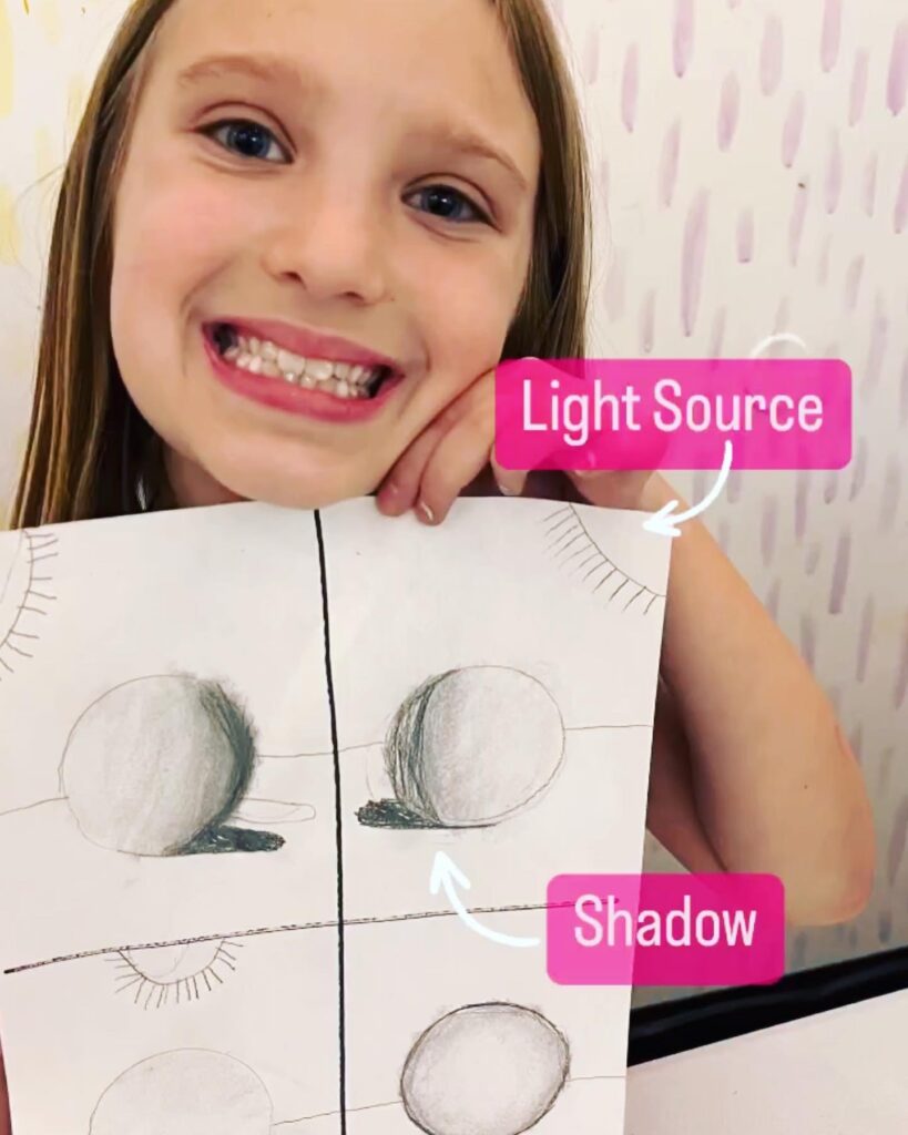 A little girl holding up a drawing of a light source and shadow.